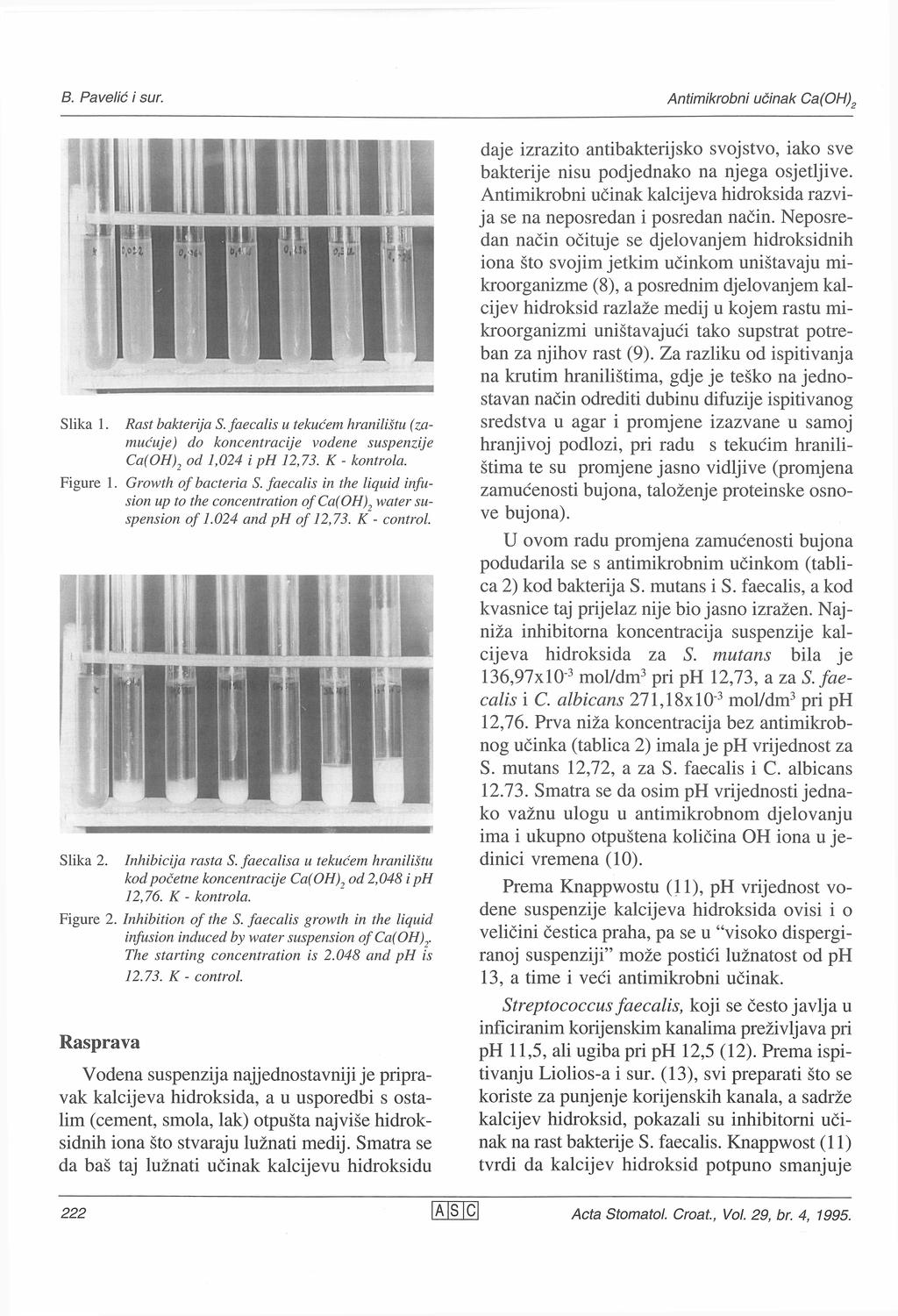 Slika 1. Rast bakterija S. faecalis u tekućem hranilištu (zamućuje) do koncentracije vodene suspenzije Ca(0H)2 od 1,024 i ph 12,73. K kontrola. Figure 1. Growth of bacteria S.