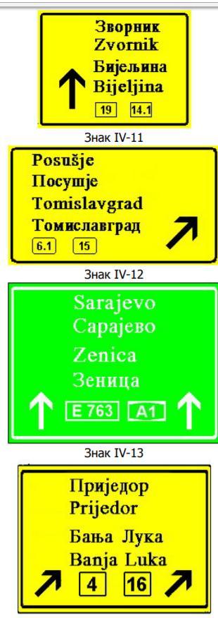 Четврти степен IV -»обавјештавање о скретању«- знак»путоказна табла«- обиљежава правац пружања пута за насељено мјесто