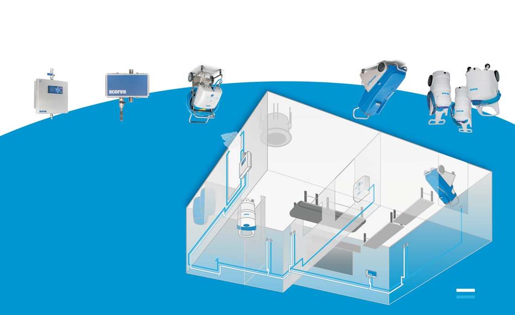 PRIMJERI IZ PRAKSE ECOLAB NOVOSTI 5 VODA ZRAK Lokalno Standardni pritisak vode (H2O 2-5 bar) Kada linija vode pod pritiskom ne doseže do područja koja je potrebno očistiti, dostupno je nekoliko