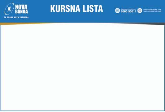 Бањалука Naziv emitenta OB VE ZNI CE RS - IZMI REWE RA TNE [TE TE 7 FONDOVI ЗИФ Актива инвест фонд а.д. Бањалука ЗИФ БЛБ - профит а.д. Бањалука ЗИФ Борс инвест фонд а.д. Бањалука ЗИФ Еуроинвестмент фонд а.