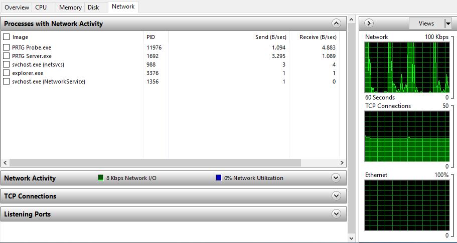Slika 10: Procesi na računalu neposredno prije Prvog scenarija Procesi na slici 10 su: PRTG Probe.exe PRTG sonda koja je pokrenuta na računalu; PRTG Server.
