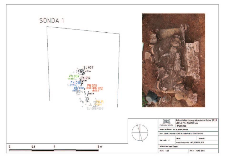 et al., Arheološka topografija otoka Raba: geofizička..., Ann. Inst. Archaeol. XIII/2017., str. 103 110 Sl. 5 Fig. 5 Pudarica ukopi u Grobu 1 (izradili: N. Šegvić, A.