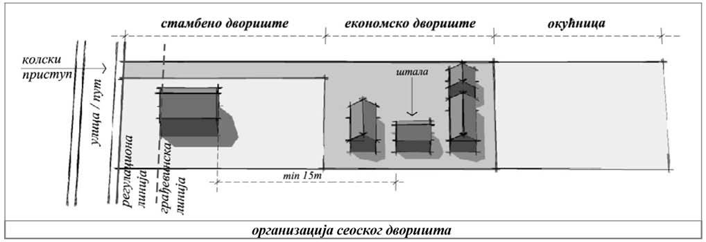 31. decembar 2008. SLU@BENI LIST GRADA BEOGRADA Broj 58 185 Dozvoqena je izgradwa novih stanica za snabdevawe gorivom u koridorima dr`avnih puteva II reda i op{tinskih puteva.