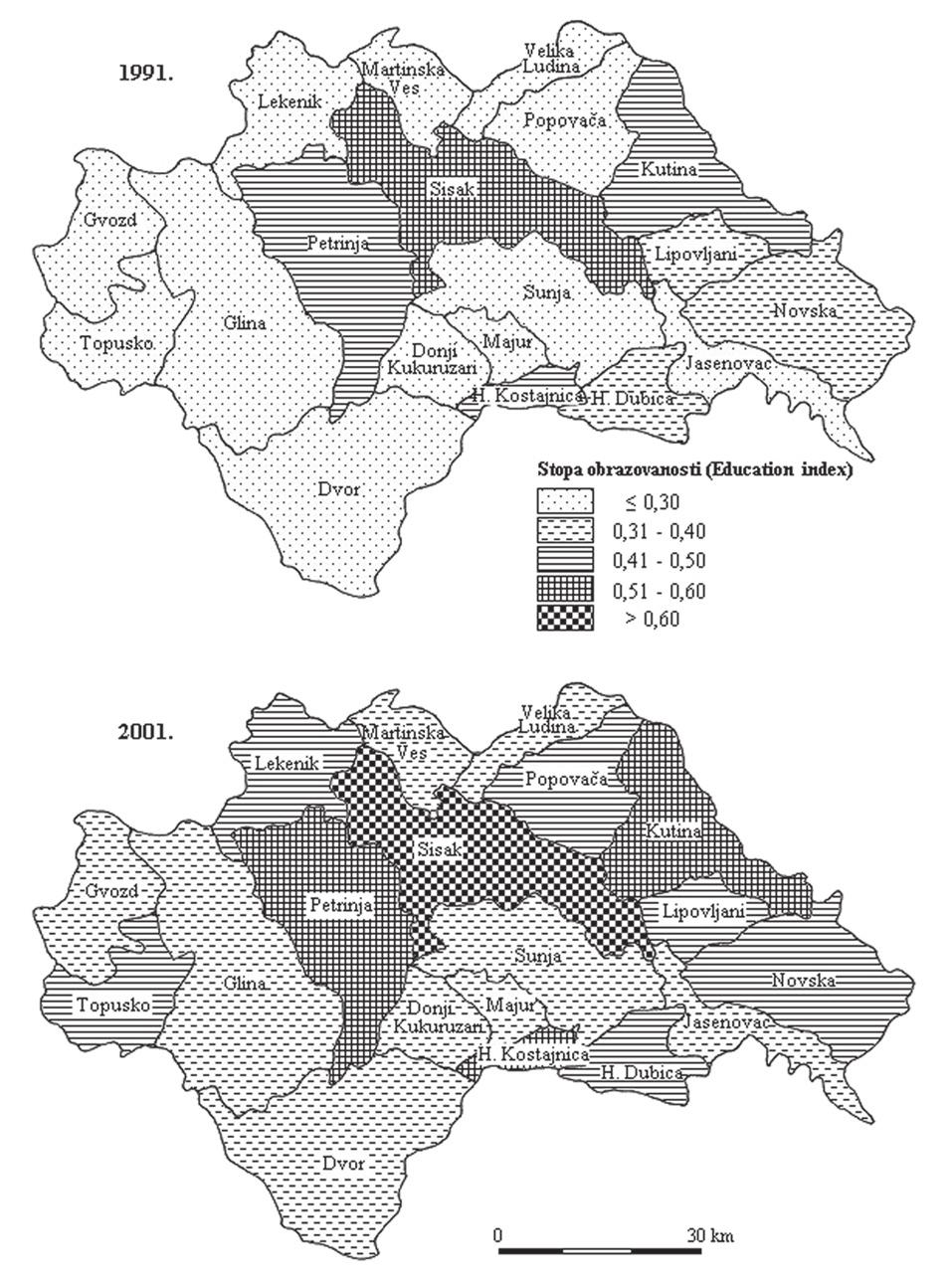 Slika 4. Stopa obrazovanosti stanovništva Sisačko-moslavačke županije 1991. i 2001.