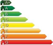 ENERGIJA U HRVATSKOJ 2017. 9 ENERGETSKA UČINKOVITOST 9.2. Energetska učinkovitost u zgradarstvu 9.2 Energy Efficiency in Buildings U području zgradarstva i energetske učinkovitosti u zgradama 2017.