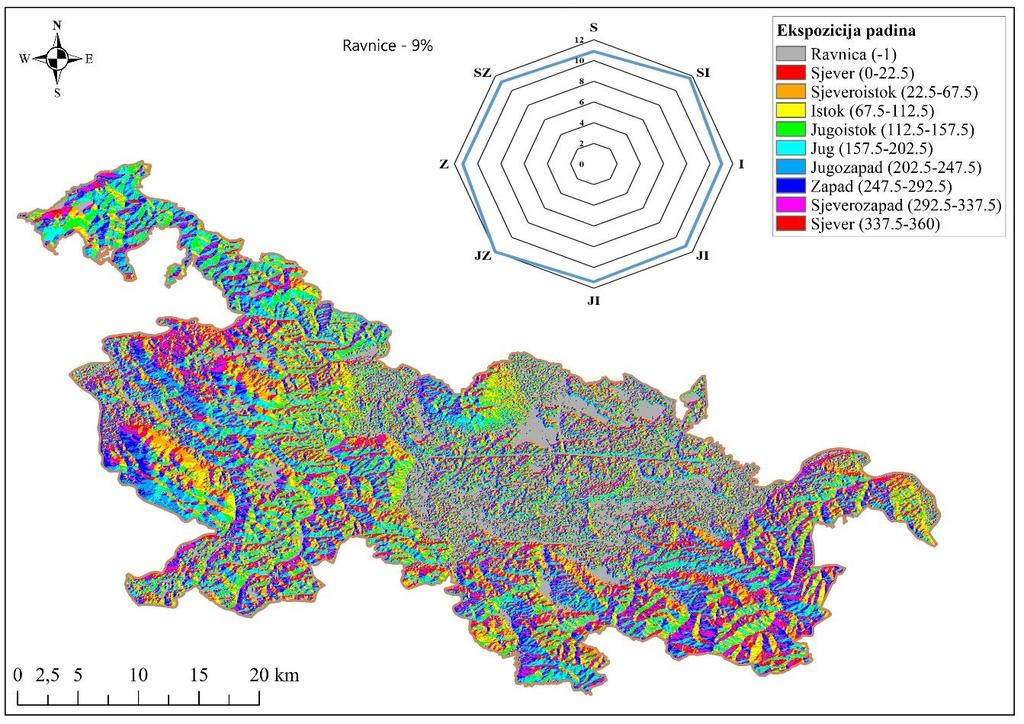3.4.3. Ekspozicija padina Ekspozicija se može shvatiti kao orijentacija padine s obzirom na strane svijeta. Pri tome se kut određuje najčešće od pravca sjevera u smjeru kazaljke na satu.