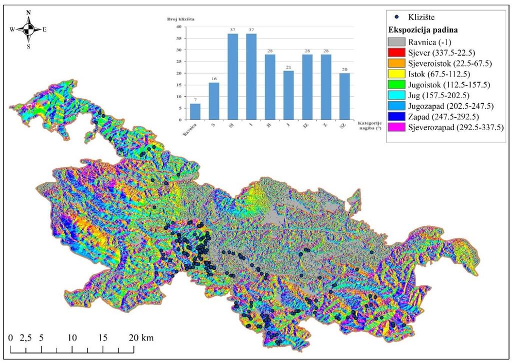Nakon analize i preklapanja sloja sa lokacijama klizišta i sloja s ekspozicijom padina došlo se do zaključka da iako sve ekspozicije padina površinom jednako prevladavaju na području istraživanja