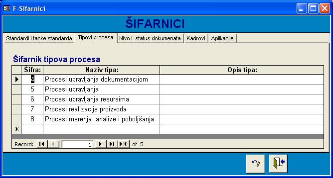 Kursor postaviti u polje ID u koloni 1 u šifarniku radnih mesta slika 6.9.