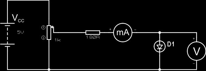 Po završetku snimanja karakteristike jedne diode smanjiti napon napajanja na 0V, promeniti diodu i ponoviti postupak snimanja karakteristike.