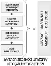 Stranica 38 Glasnik Zagrebaèke Þupanije Broj 9/2005. kompleksnosti aktivnosti seoskog turizma potrebna je cjelovita koordinacija i puna suradnja nadleþnih i odgovornih subjekata na svim razinama.