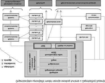 Broj 9/2005. Glasnik Zagrebaèke Þupanije Stranica 51 odsjeku (zapošljavanje se vrši postepeno; u 2005. god.