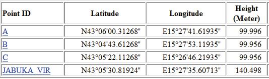 9: Izjednačene koordinate točke Jabuka u referentnom okviru ITRF2005 i epohi mjerenja 2010.