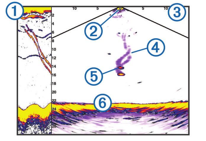 Povijesni prikaz donjeg Panoptix sonara uz kretanje prikazom sonara Plovilo Raspon Tragovi "Drop shot" mamac Dno Prikaz prednjeg LiveVü sonara Ovaj prikaz sonara daje dvodimenzionalni prikaz svega
