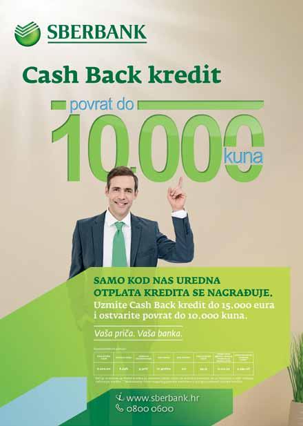 Kapital Cash Back kredit donosi povrat do 10.000 kuna Sberbank d.d. klijentima nudi jedinstveni kreditni proizvod na hrvatskom tržištu Cash Back kredit, kojim nagrađuje urednu otplatu kredita.