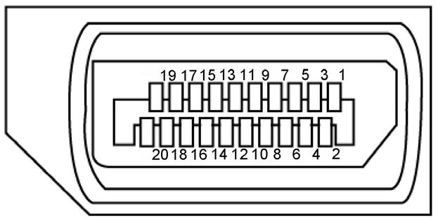 Raspored kontakata DP priključak Broj kontakta 20-strana s kontaktima povezanog signalnog kabela 1 ML3(n) 2 GND (Uzemljenje) 3 ML3(p) 4 ML2(n) 5 GND (Uzemljenje) 6 ML2(p) 7 ML1(u) 8 GND (Uzemljenje)