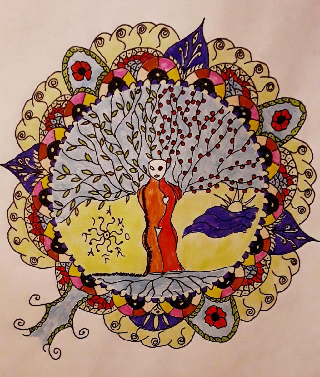 4.5. Prikaz i interpretacija mandale Bilješke ispitanika o značenjima unutar mandale: Mandala opisuje Mitriha, figuru koja je u suštini androgin, spoj muškog i ţenskog principa, posjeduje tijelo ţene