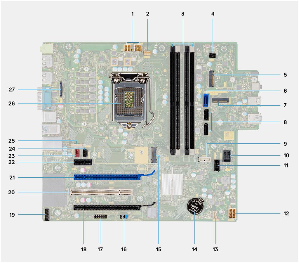 Položaj komponenti matične ploče 1. PSU konektor za napajanje 2. Konektor ventilatora procesora 3. Konektor memorijskog modula 4. Konektor dugmeta za napajanje 5. M.2 slot za čitač SD kartice/drugi M.