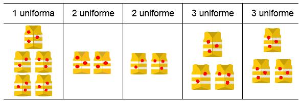 Oprati uniforme Sve uniforme korišćene na festivalu paradajza trebaju biti oprane koristeći samo jednu mašinu za veš. Mašina može oprati najviše tri uniforme u jednom ciklusu.