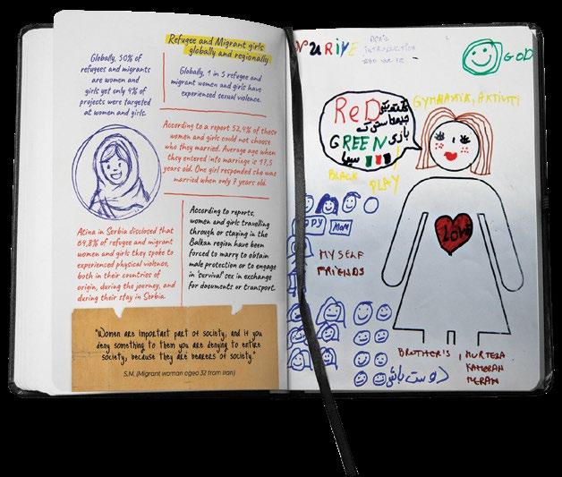 34 AKTIVNOST O SAMOPROCENI Predlažemo da na kraju svakog dana provedemo vreme sa devojkama u izradi njihovog dnevnika, kroz pisanje, crtanje, lepljenje stikera itd, kao način sopstvenog praćenja i