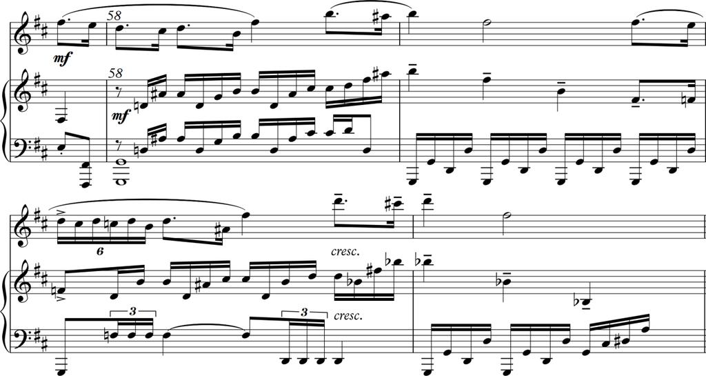 Primjer 1.4. Sinteza materijala 1. teme mosta u klaviru, grupe 2.