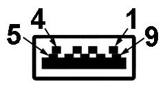 USB priključak prema opremi Broj pina 1 VCC 2 D- 3 D+ 4 Masa 5 SSRX- 6 SSRX+ 7 Masa 8 SSTX- 9 SSTX+ 9-pinska strana priključnice USB priključci 1 prema računalu - straga 2 prema opremi - straga 2