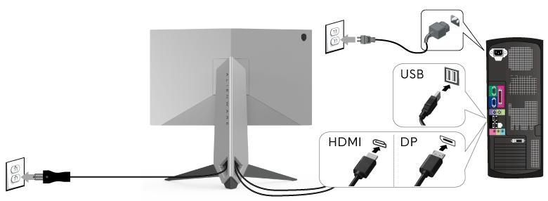 Za priključivanje monitora na računalo: 1. Umetnite drugi kraj priključenog DP ili HDMI kabela u računalo. 2.