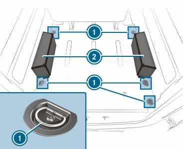 # Namještanje trake sigurnosnog pojasa: Pritisnite zatvarač na klizaču 2 i držite ga pritisnutim. # Povucite ili otpustite traku sigurnosnog pojasa 1.