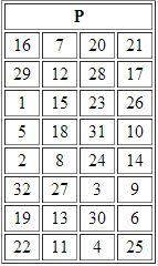 .., 8 zapisano kao riječ (broj) sastavljenu od 4 bita.