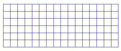 5.5 Креирање матрице фасаде Креирање параметарске фасаде почиње успостављањем матрице коју чине 480 поља једнаке ширине и висине од два метра.