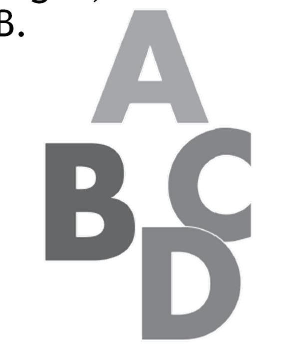 Nivo A: slika proizvoda, logo, usluga Nivo B: