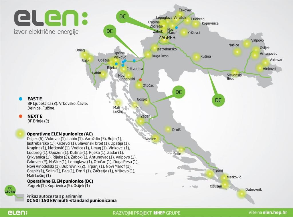 ih mogli koristiti svi dostupni tipovi električnih vozila. U nastavku je prikazana karta postojećih i planiranih ELEN punionica u Republici Hrvatskoj. Slika 4.1.