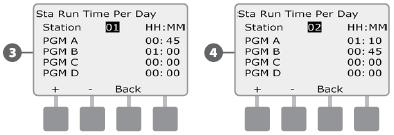 Trajanje rada stanica Pregled ukupnog trajanja rada za sve stanice: Okrenite odabirač programatora na Test All Stations/Check System.