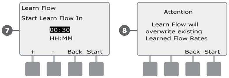 7 Pojavljuje se ekran za start "Learn Flow" funkcije. Tipkama + i podesite vrijeme početka učenja protoka; zatim pritisnite Start.