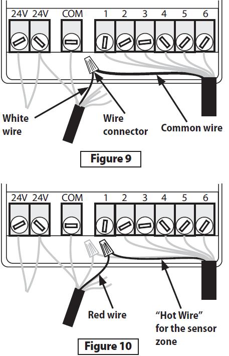 Spojite otpojene žice s COM terminala spojnicom na bijelu žicu S.M.R.T.-Y sučelja (slika 9). 4. Otpojite ranije identificiranu i označenu žicu ciljane zone (zona #1 na slici 10).