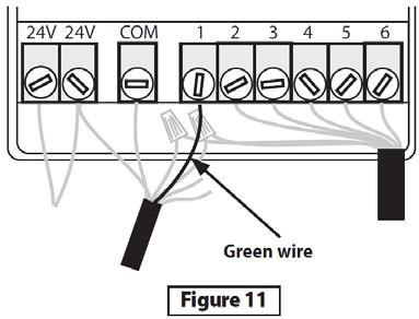 Narančasta žica Slika 8 Bijela žica 6. Uključite programator kako biste omogućili S.M.R.T.-Y sučelju očitavanje vlažnosti tla. Očitanje se pojavljuje na zaslonu za 4-5 sekundi.