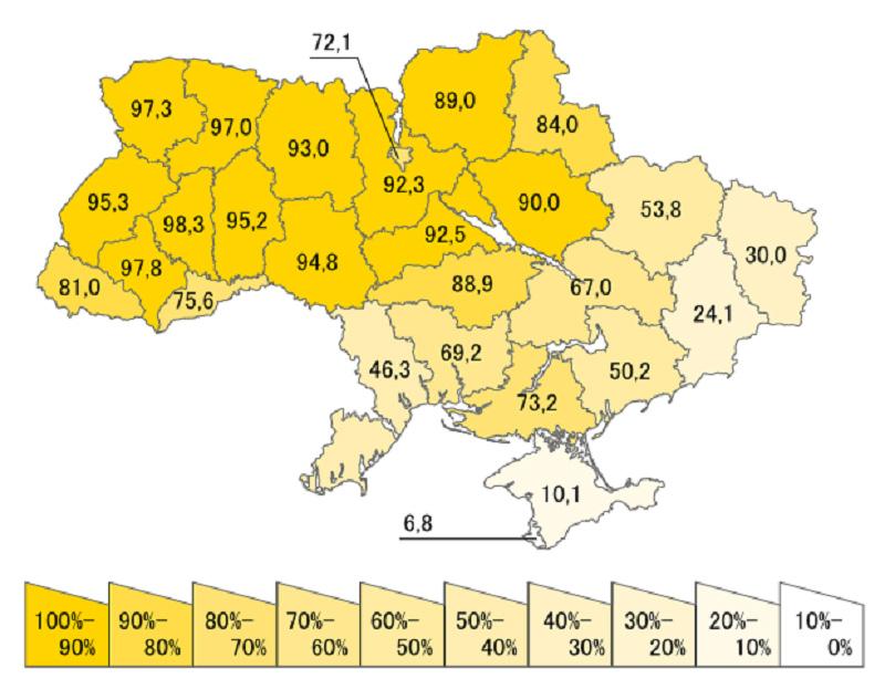 по административним областима Украјине, према Попису