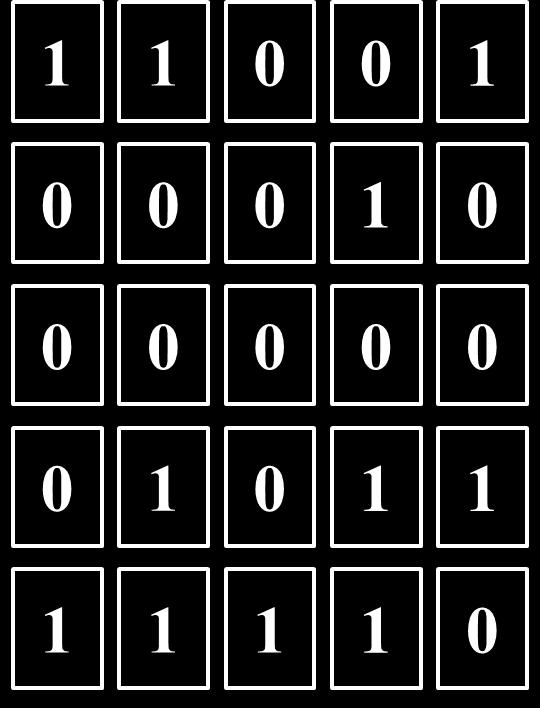 trika dodaje još jedan redak i stupac kartica kako bi se povećao ukupan broj kartica čime se otežava memoriranje položaja svih kartica (Slika 1.3). Dok izvodač ima prekrivene oči, Slika 1.