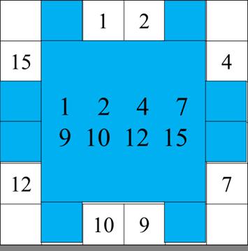 POGLAVLJE 3. HAMMINGOVI KODOVI 18 sudioniku trika redom kartice (Slika 3.