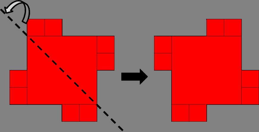 POGLAVLJE 3. HAMMINGOVI KODOVI 19 kao da je početna kartica zrcaljena obzirom na dijagonalu koja spaja gornji lijevi kut i donji desni (slika 3.4), tj.