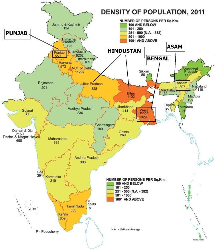 Punjab, Hindustan, Bengal i