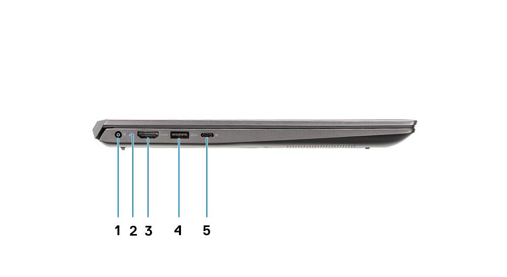Prikaz sa leve strane 1. Port konektora za napajanje 2. LED za napajanje 3. HDMI 1.4b port 4. USB 3.