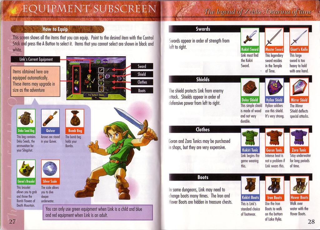 Slika 3. Priručnik za videoigru The Legend of Zelda: Ocarina of Time Izvor: preuzeto u cijelosti (zeldadungeon.