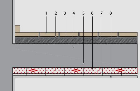 Termička izolacija podova iznad negrijanog prostora 1. Podne pločice 2. Ljepak 3. Laki beton 4,5 Betonska ploča 6. Izolacija 7. Mrežica 8.