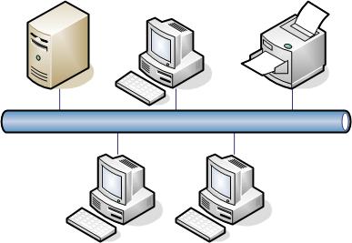 Računarske mreže Računarska mreža je sistem međusobno povezanih računara tako da mogu da komuniciraju