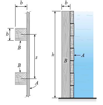 Savijanje Primjer 4.3: Privremena drvena brana napravljena je od horizontalnih dasaka A oslonjenih na dva vertikalna stuba B.