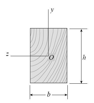 Koncentrisana sila djeluje na udaljenosti a=0.5 m od svakog oslonca.