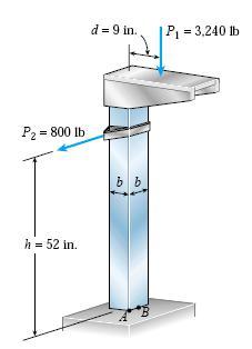 Ravno stanje napona i primjena Primjer 5.5: Stub od cijevi kvadratnog poprečnog presjeka služi kao nosač horizontalne platforme. Vanjska dimezija cijevi je 150 mm a debljina stjenke je 1.5 mm.