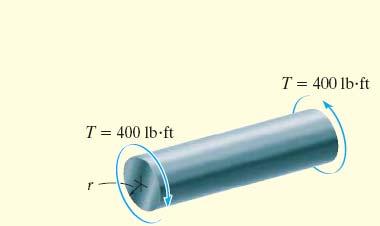 Hipoteze o razaranju materijala (teorije loma) Primjer 6.1: Puno vratilo od sivog liva izloženo je momentu uvijanja od 550 Nm.