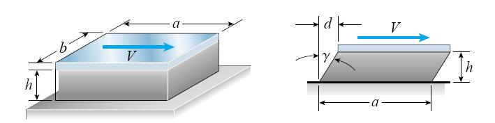 Napon, deformacija, osobine materijala Primjer 1.5: Na slici je dat noseći pometač, koji se koristi za oslanjanje mašina i mosnih nosača.