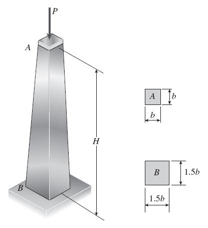 Aksijalno naprezanje Primjer.3: Stub koji se koristi kao oslonac za opremu u laboratoriji je obrađen uniformno kao na slici čitavom dužinom H.